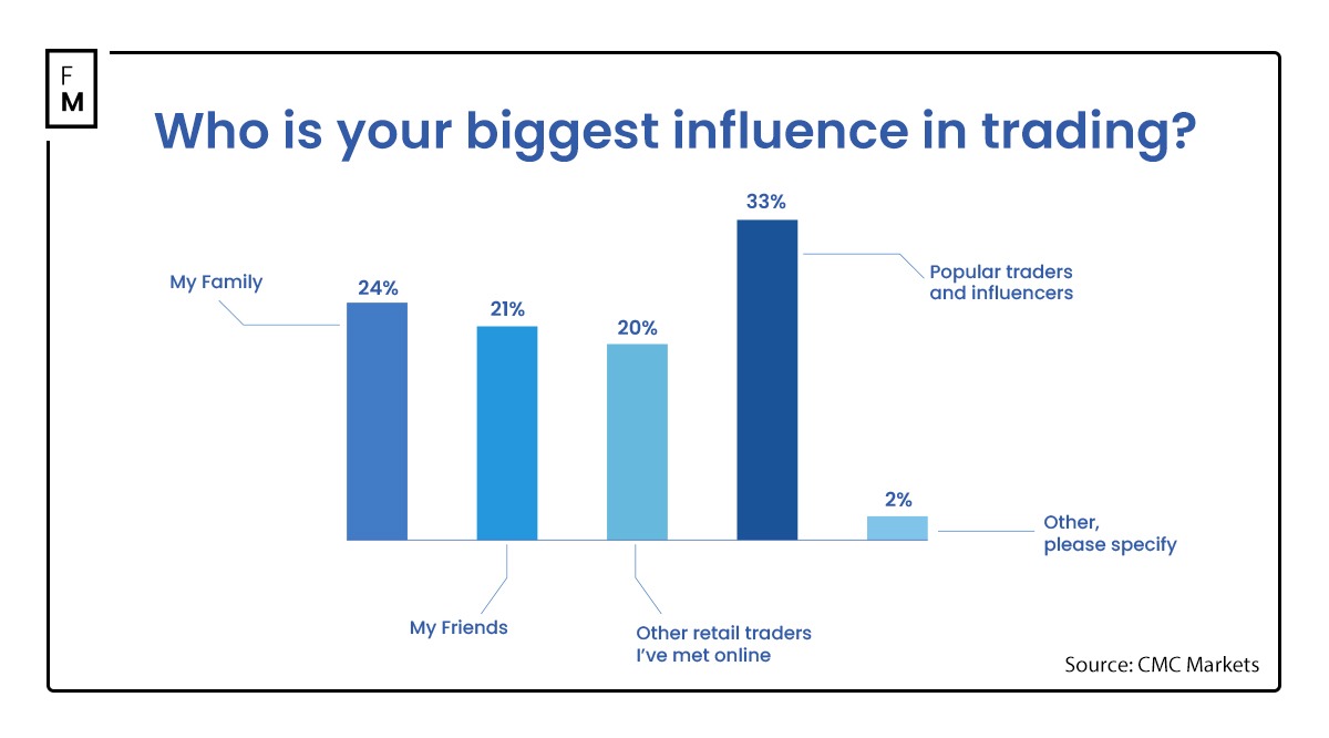 我国网民规模已达11.23亿人,互联网普及率达79.7%