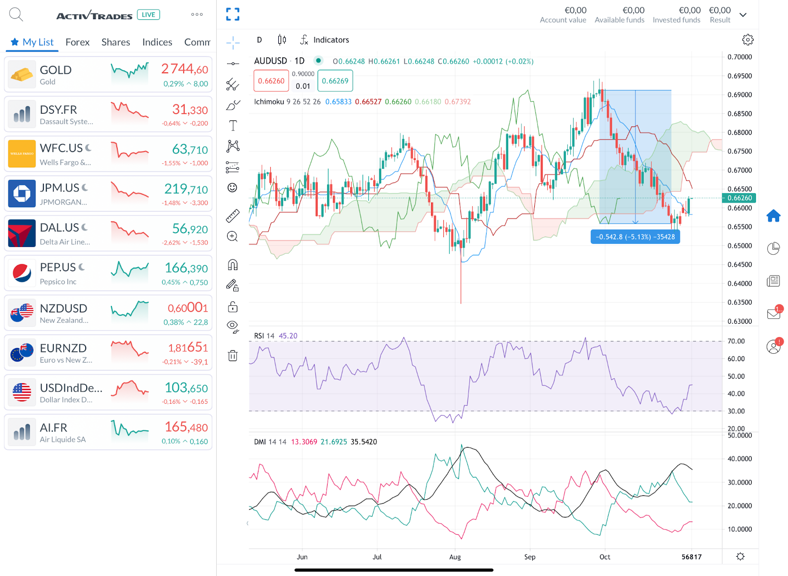 《珠海新闻》20250807