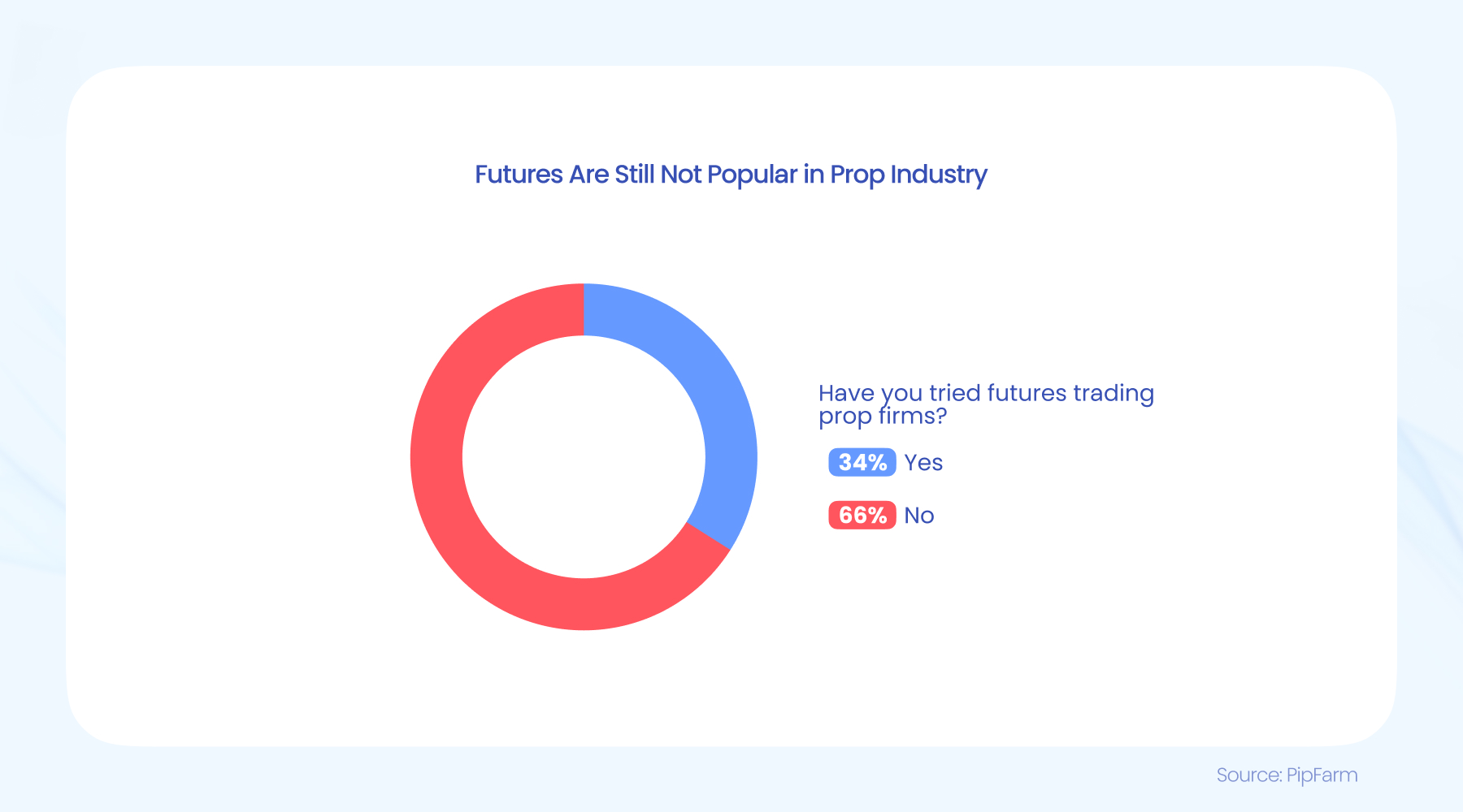 国泰海通：多重因素有望支持中国资产继续表现 战术性超配A股、港股与美股