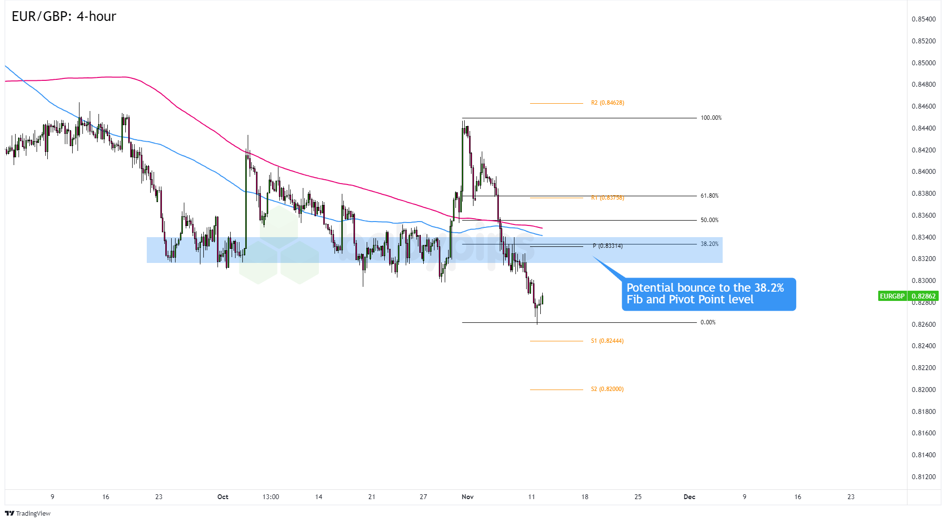 国泰海通：多重因素有望支持中国资产继续表现 战术性超配A股、港股与美股