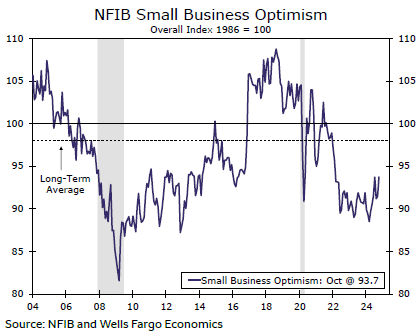 从SOFR期权到债市倾斜：交易员积极应对“美联储转向”预期，9月或将降息50基点