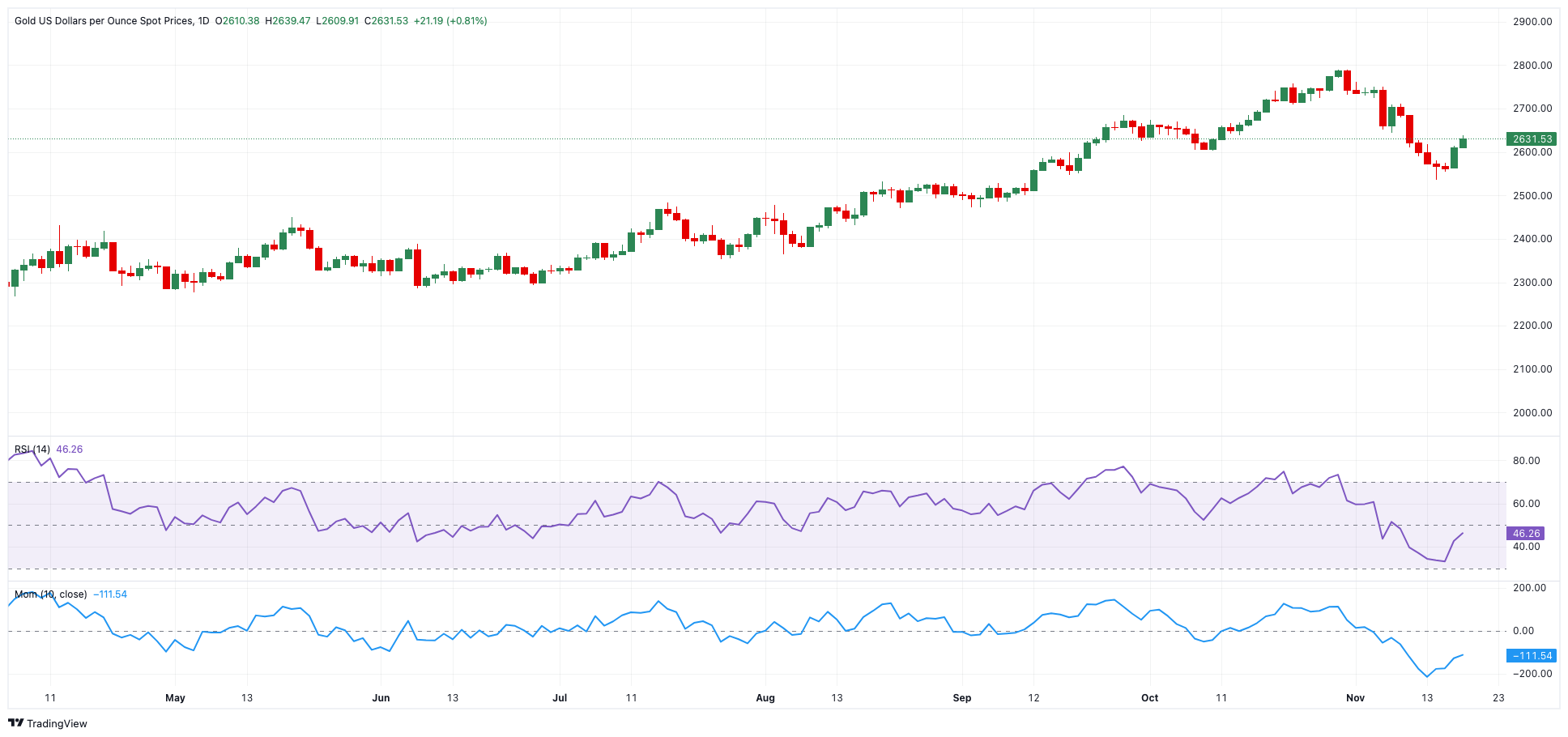 贝莱德Q2重仓美股“七巨头” 建仓Circle(CRCL.US)、eToro(ETOR.US)