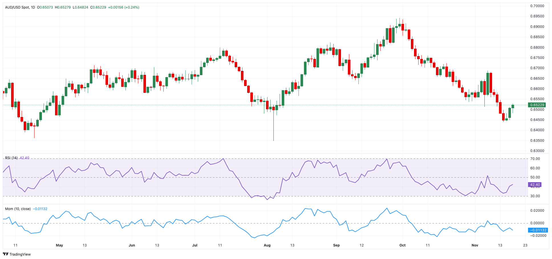 贝莱德Q2重仓美股“七巨头” 建仓Circle(CRCL.US)、eToro(ETOR.US)