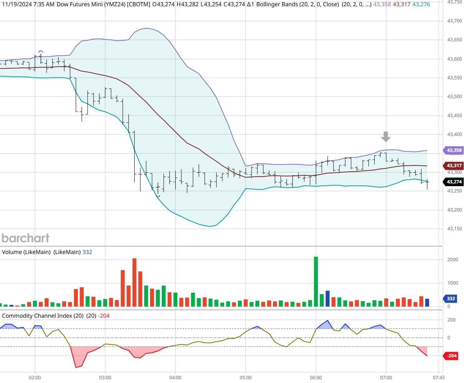 市值突破4万亿!微软(MSFT.US)AI云增长爆发:业绩全面超预期 首次披露Azure年收入超750亿美元