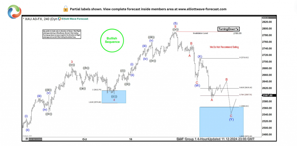 市值突破4万亿!微软(MSFT.US)AI云增长爆发:业绩全面超预期 首次披露Azure年收入超750亿美元