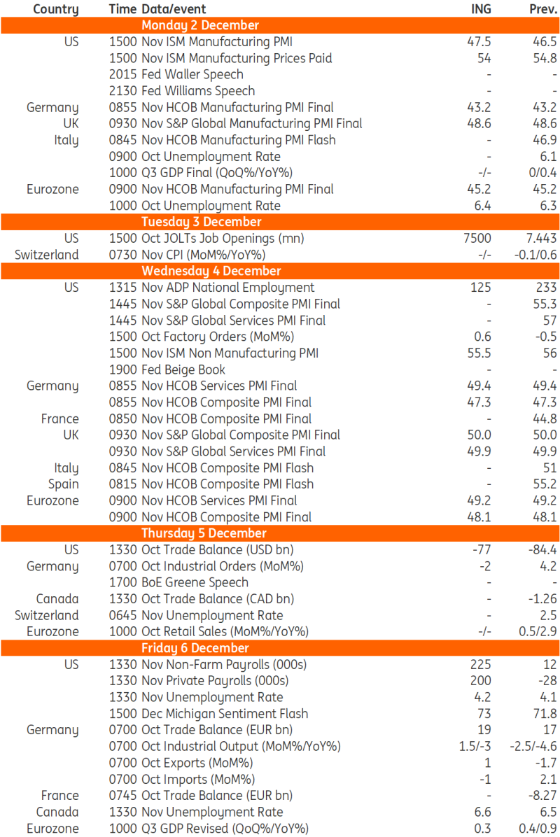 “悉尼·斯威尼效应”未能振兴业绩 美鹰服饰(AEO.US)股价涨势回落