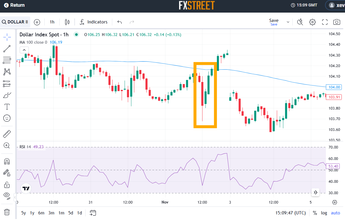 伯克希尔哈撒韦增持1.06亿美元Sirius XM(SIRI.US)，减持DaVita(DVA.US)获利2.3亿美元